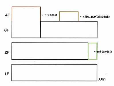 店舗画像1